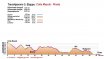 2008-10 Trans Apennin